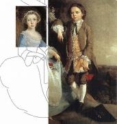 Thomas Gainsborough Portrait of a Girl and Boy France oil painting artist